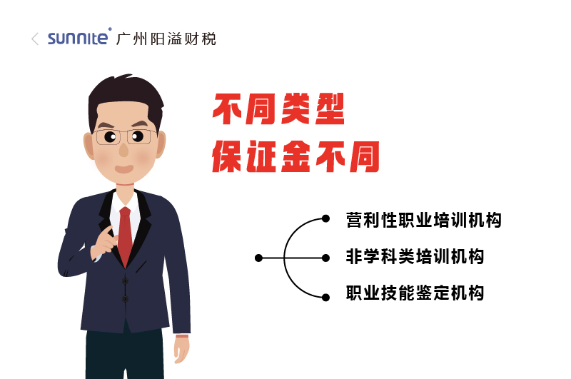 不同場景下的驗資要求深度解析